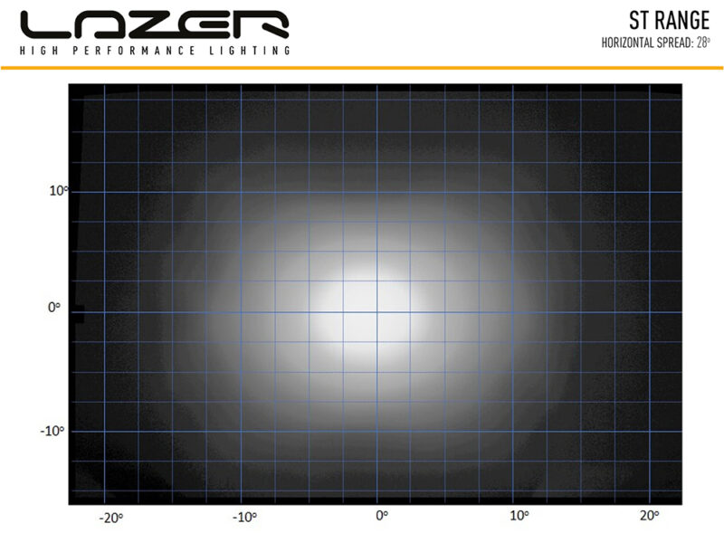 Lazer ST4 Evolution DA2841