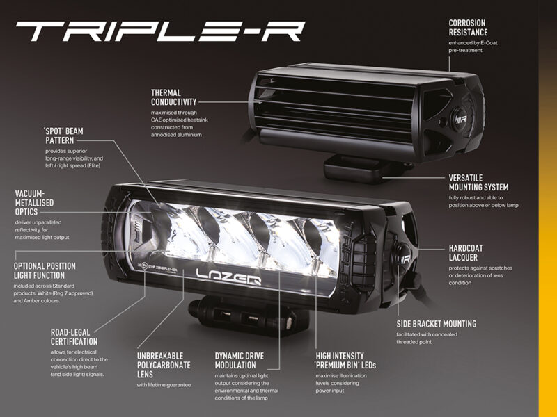 Lazer Triple-R 750 DA2842