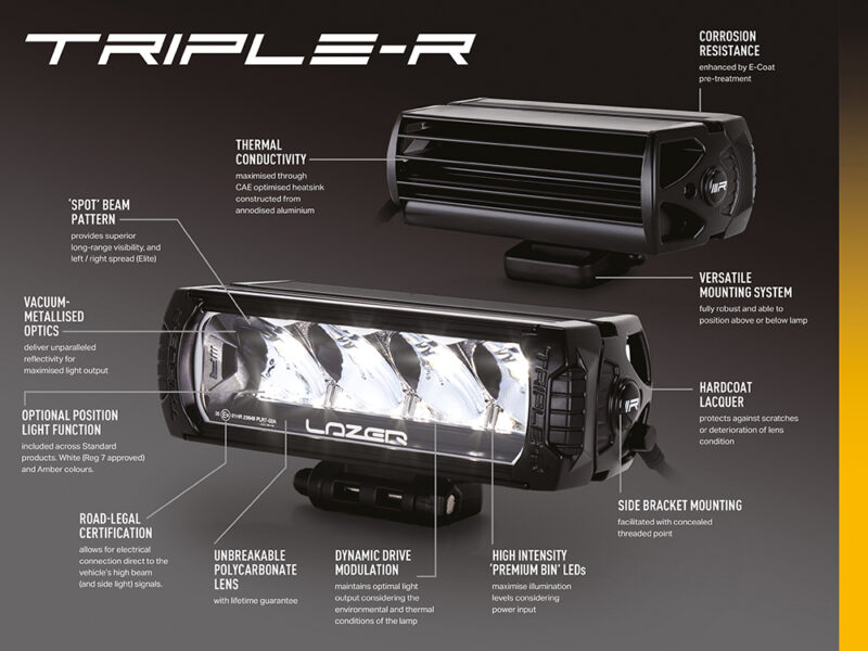 Lazer Triple-R 28 Elite DA2843