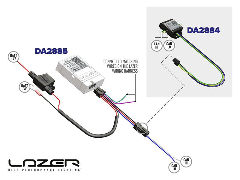Lazer Can Interface (Dual-Output) DA2885