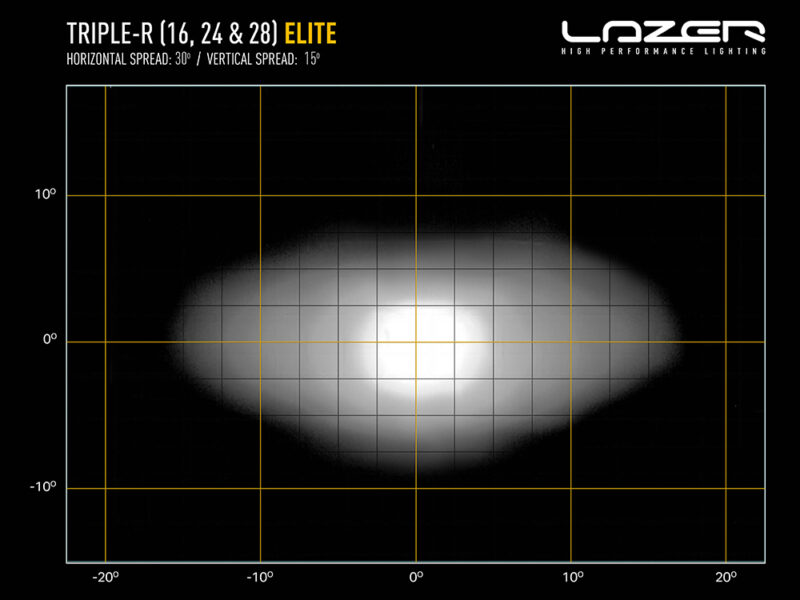 Triple-R 24 Elite LAZER LIGHT DA3475
