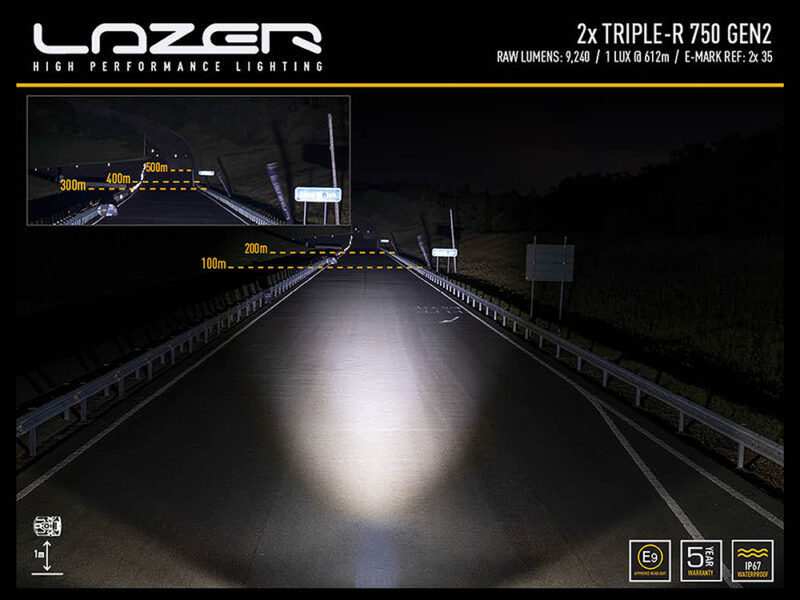Triple-R 750 Elite LED Spotlights Grille Integration Kit DA3711