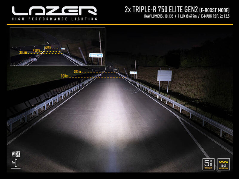 Triple-R 750 Elite LED Spotlights Grille Integration Kit DA3711