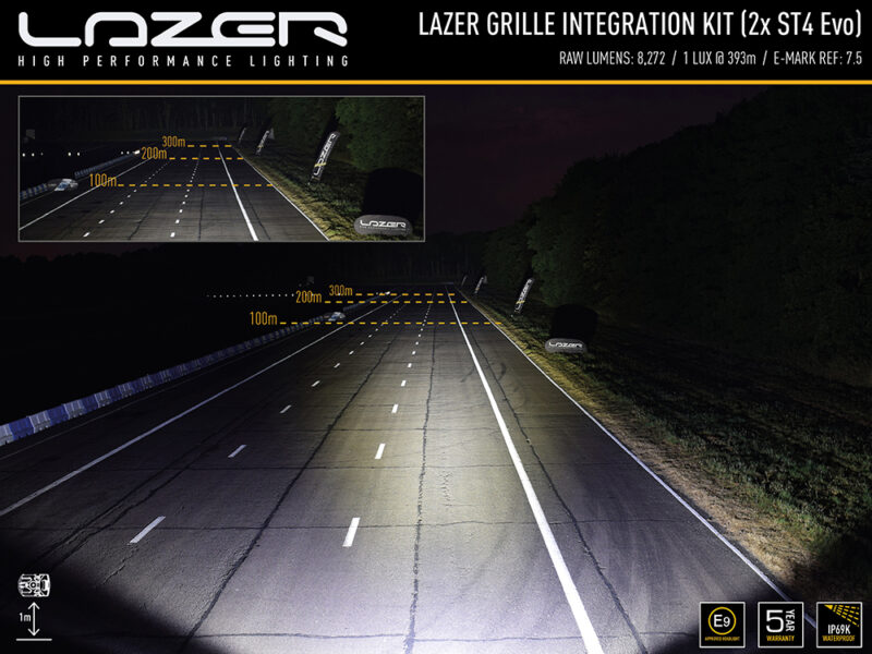 Grille Integration Kit for ST4 Evolution LED Spotlights DA3717