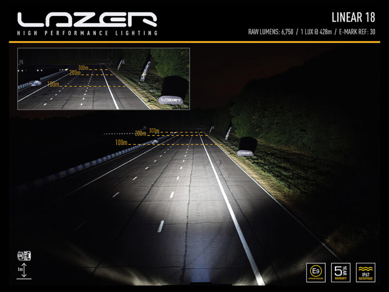 Linear-18 Light Bar DA3722