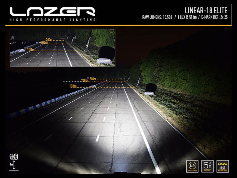 Linear-18 Elite Light Bar DA3723