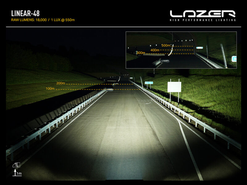 Linear-48 Light Bar DA3724