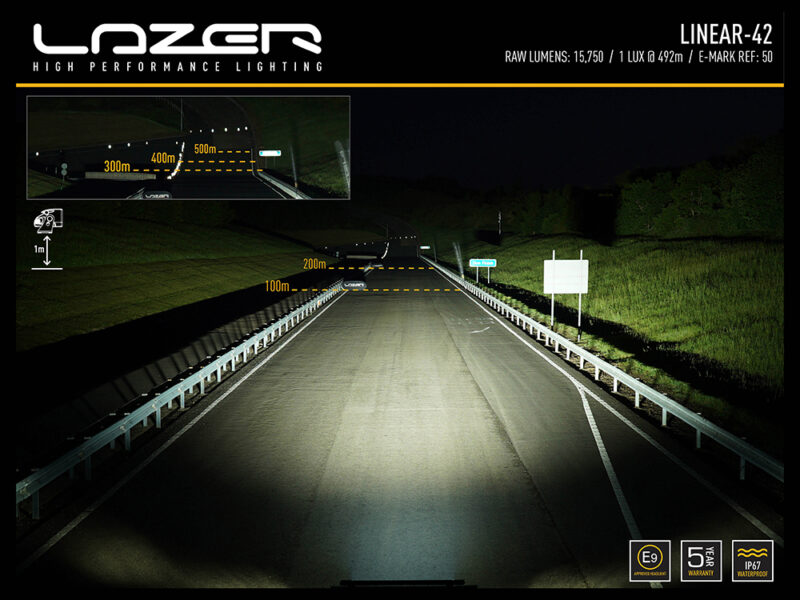Linear-42 Light Bar DA3726