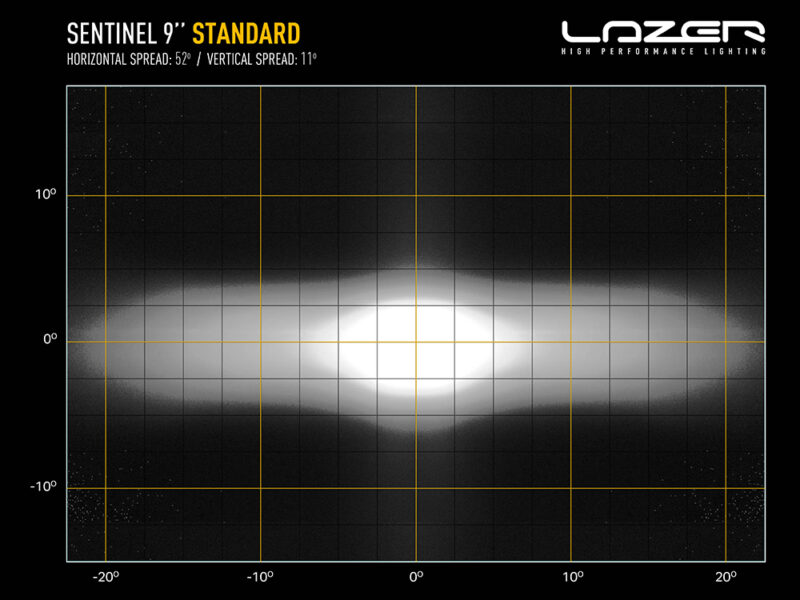 Sentinel 9’’ Standard DA3729