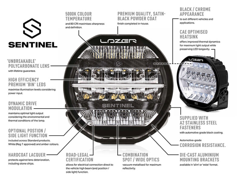 Sentinel 9’’ Standard DA3729
