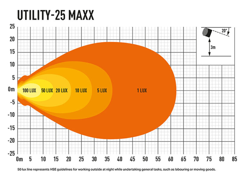 Utility-25 Maxx DA3732