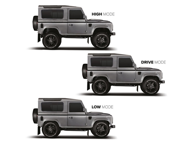 Airbag Man Defender Intelliride Airbag Kit Defender 90